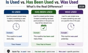 Is Used vs Has Been Used vs Was Used What’s the Real Difference? 2026
