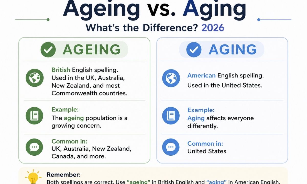 Ageing vs. Aging What’s the Difference? 2026